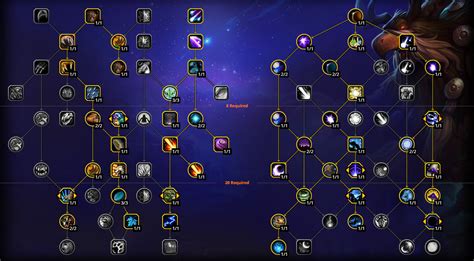 balance ta nide|Best Balance Druid Talent Tree Builds